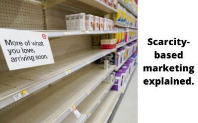 Scarcity-based marketing explained.