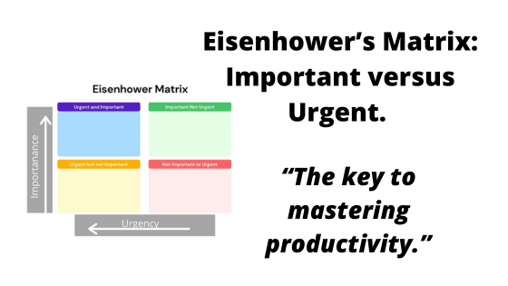 Eisenhower Matrix: How to Master Productivity