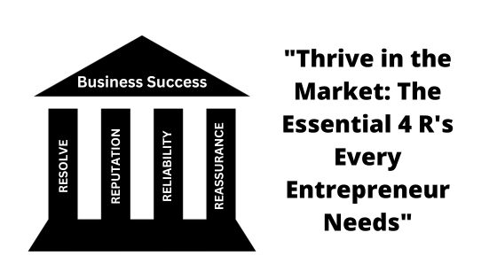Entrepreneurial Success